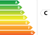 121 kWh/m.an