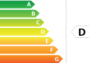 167 kWh/m.an