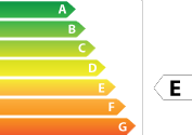 282 kWh/m.an